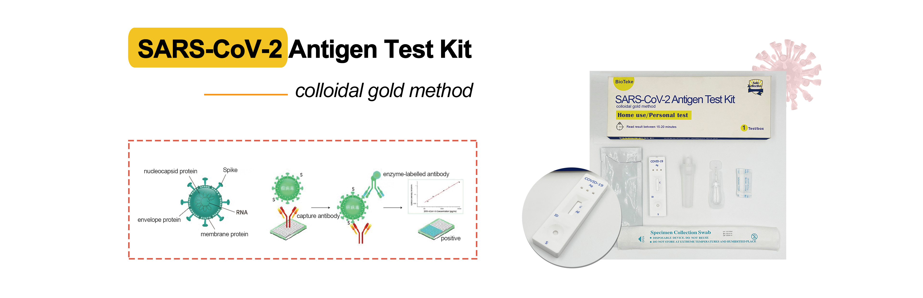 SARSCoV2 Antigen Test Kit (colloidal gold method) BioTeke